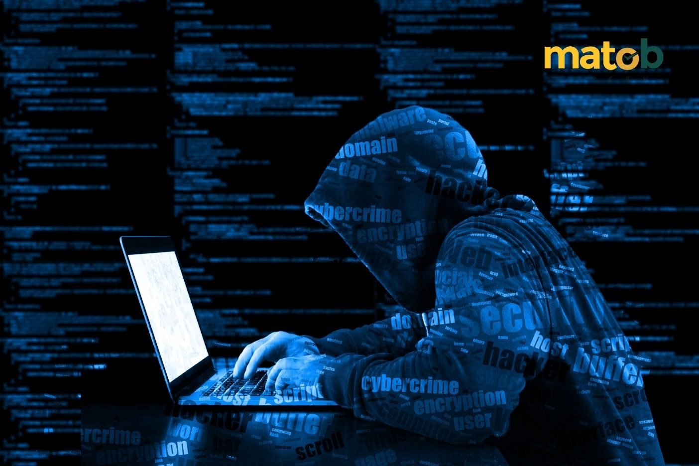 Pentingnya Cybersecurity di Era Digital: Belajar dari Kasus Terbaru di Indonesia dan Tips Praktis untuk Website Anda