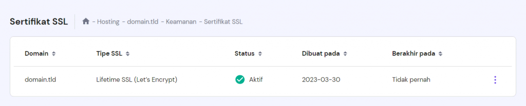 cara menerapkan protokol ssl di website